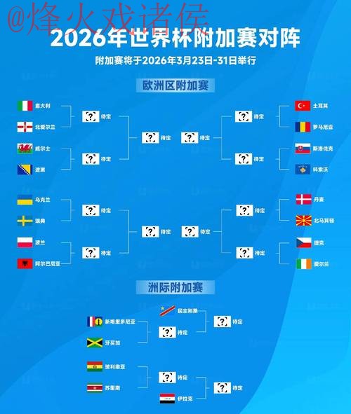2026世界杯比分分析最新网址
