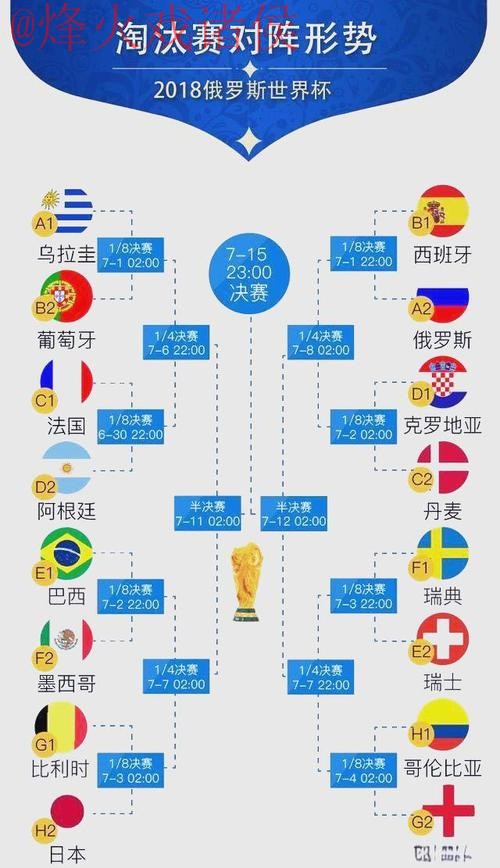 世界杯预测全站