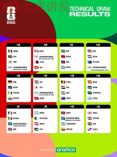 2026世界杯竞猜网页版最佳