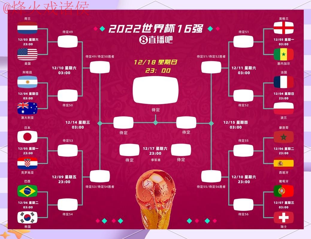 世界杯比分下载热门