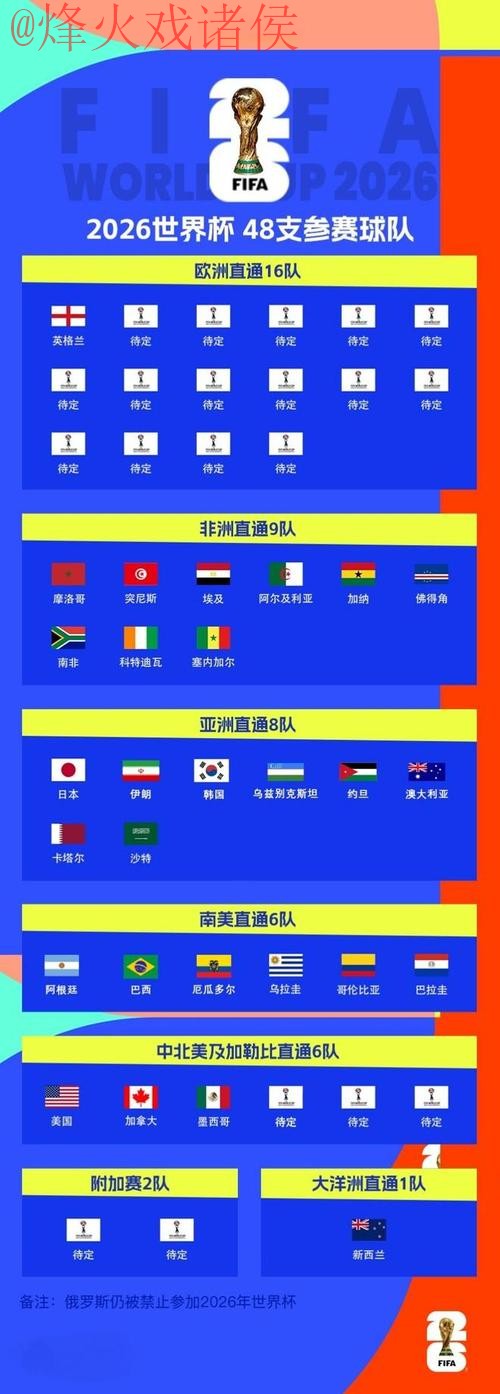 世界杯比分入口全站